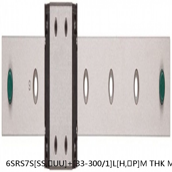 6SRS7S[SS,​UU]+[33-300/1]L[H,​P]M THK Miniature Linear Guide Caged Ball SRS Series